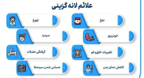 علائم دو روز بعد از لقاح چیست؟