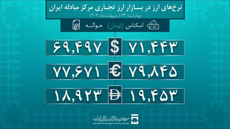 مرکزی .