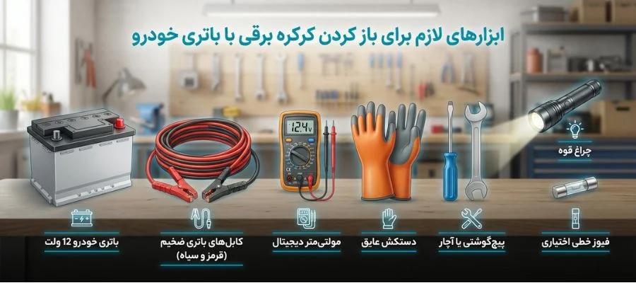 باتری بالا بردن کرکره برقی با باتری ماشین