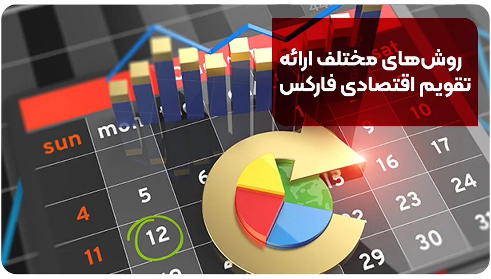 روشهای مختلف ارائه تقویم اقتصادی فارکس